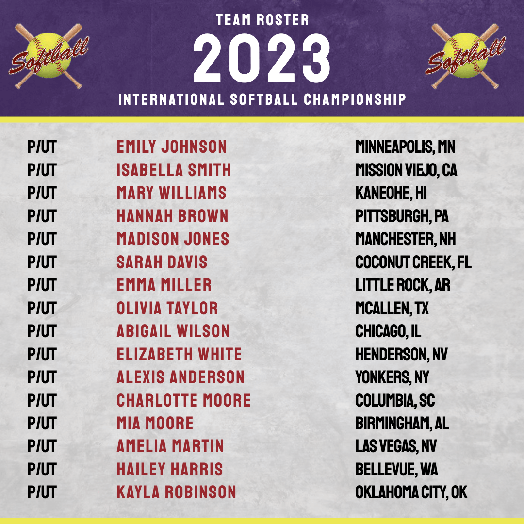 Featured image for roster 20x20